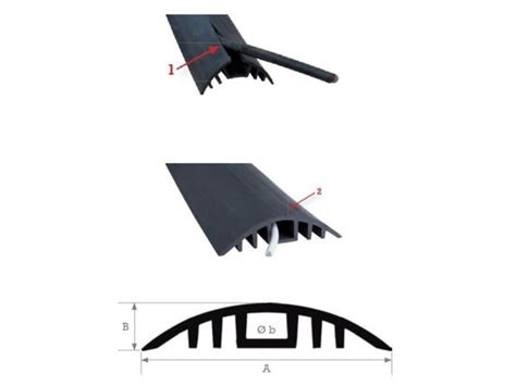 Passe câbles souple pour petites sections | Contact sol-direct.fr