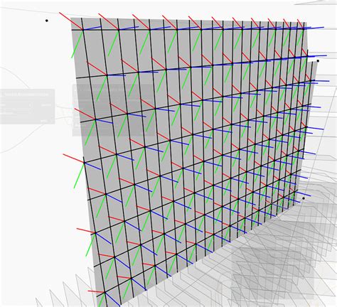 Rotate Object Dynamo 的图像结果