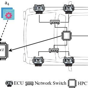 Image result for Java Full-Stack Bamking Applicatioin Flow Chart