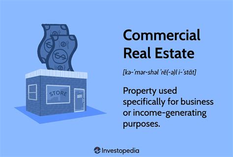 Commercial Property Examples 的图像结果