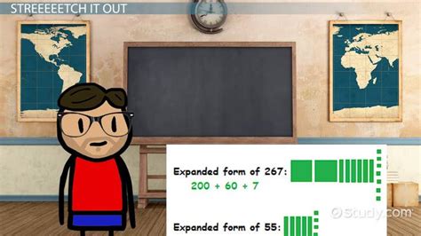 Image result for How to Multiply Rectangular Form