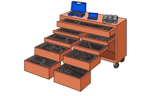 Using a Socket Set 的图像结果