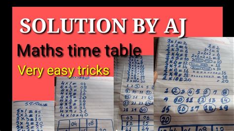 Math Timetable Tricks 的图像结果