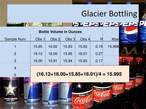 Fun Video On Statistical Process Control 的图像结果
