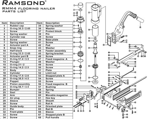 Banks Flooring Nailer Parts at Harry Brawner blog