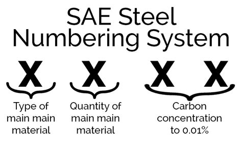 Image result for Numbering Machine