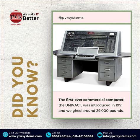 Image result for First Commercial Computer