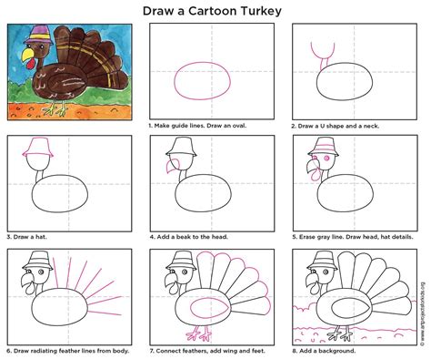 How To Draw a Turkey 10 Easy Drawing - How To Draw A Standard Cartoon ...