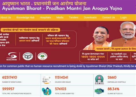 ayushmanup.in - Ayushman Card Apply Online UP | Download Ayushman Card ...