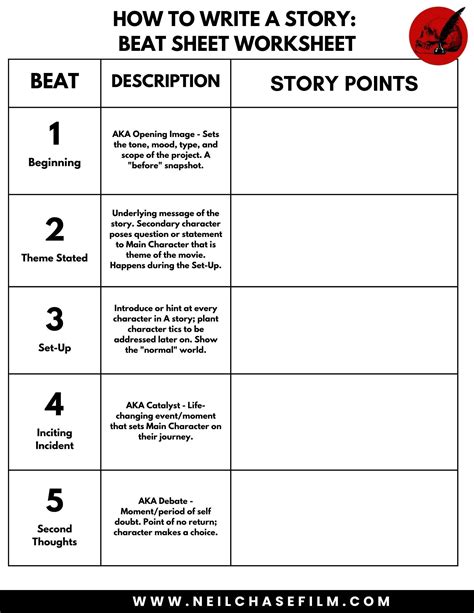Image result for Script Writing Beat Sheet