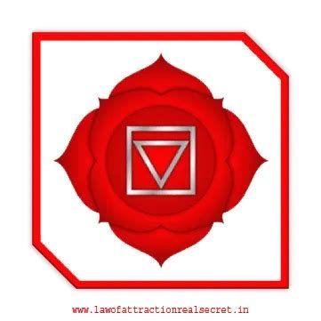 WHAT IS A ROOT CHAKRA | MEANING | HEALING | AFFIRMATIONS - GUIDE - THE ...