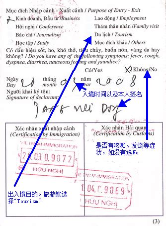 如何填寫表格NA1( 越南簽證申請表格)-落地申請表格 - 香港特區護照持有人的越南E-Visa及落地簽證