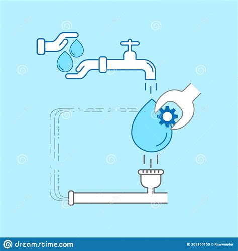 水资源管理2 向量例证. 插画 包括有 - 209160150