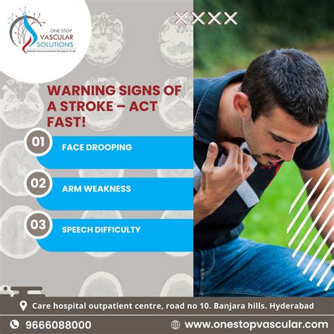 Image result for Fast Positive