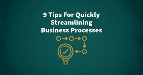 Process Streamlining 的图像结果