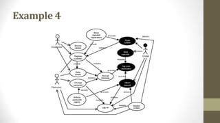 Data Misuse Cases 的图像结果
