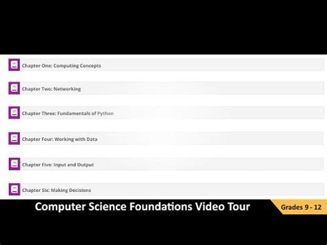 Image result for Foundations of Computer Science Class