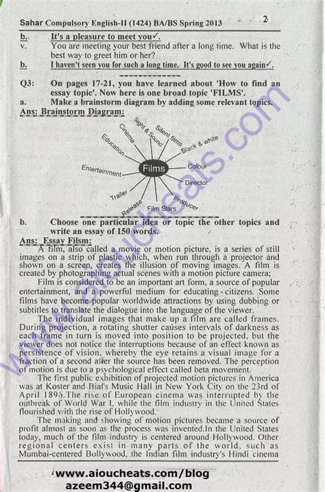 Image result for AIOU Code 1424 Solved Assignment Spring 2021 English