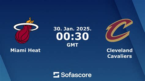 Heat vs Cavaliers scores & predictions | Sofascore