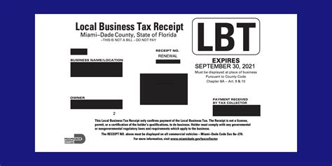 Axis Helps Miami | Miami's Local Business Tax: What Every Business ...