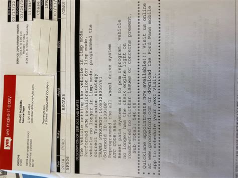 Flagship One Inc Reviews - 5,505 Reviews of Fs1inc.com | Sitejabber