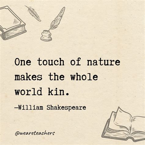 William Shakespeare Quotes On Education