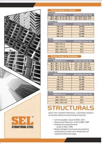 Metal Beam - Ms H Shape Beam Manufacturer from Hyderabad
