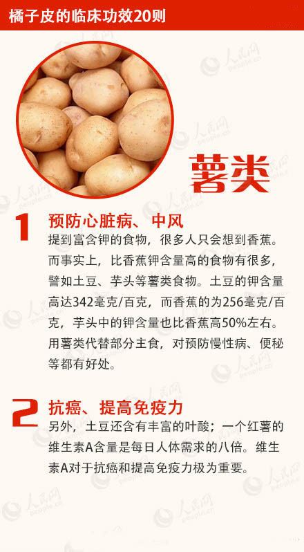 如何在家迅速做出健康一餐 营养师定有这四类食材(图） - 美食飘香 - eNewsTree.com - Powered by Discuz!