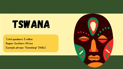 African Languages: Top 35 Most Spoken Languages In Africa