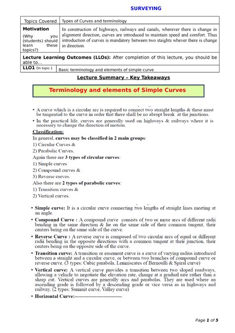 CDT26 WEEK10 - Topics Covered Types of Curves and terminology ...