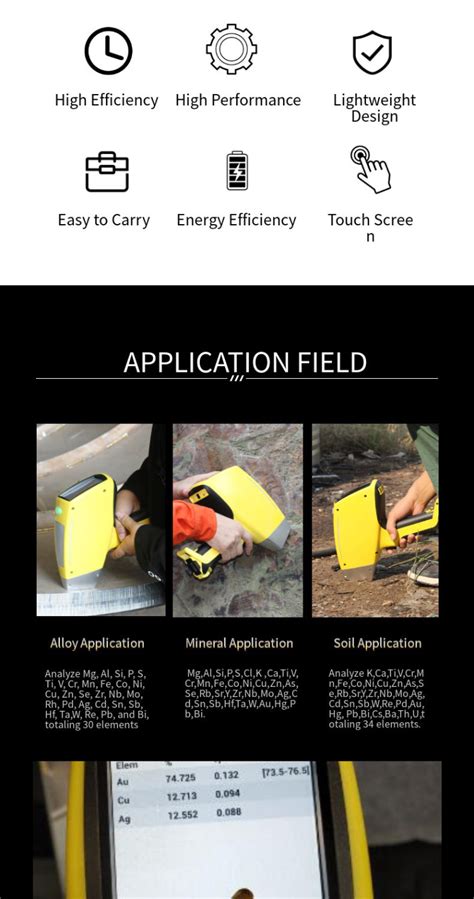 Image result for XRF Gold Testing Machine