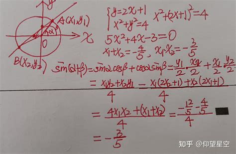 韦达定理公式 的图像结果