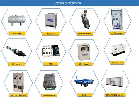 Image result for How Generator Construct