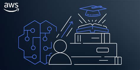 Image result for Amazon Machine Learning University