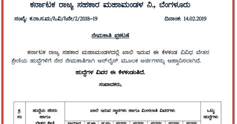 Karnataka state cooperative society BANGLORE Is Realised Notification ...