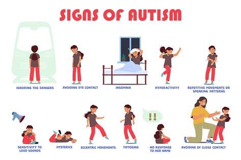 What Is Autism - Infoupdate.org