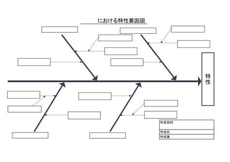 Operating Systems Overview Tutorial 的图像结果