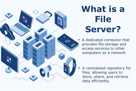 File Management Server PNG 的图像结果