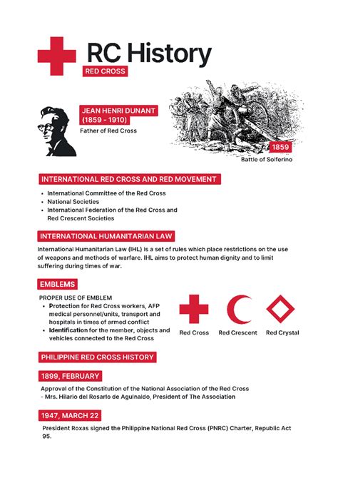 Red cross history - RC History RED CROSS JEAN HENRI DUNANT (1859 1910) Father of Red Cross 1859 ...