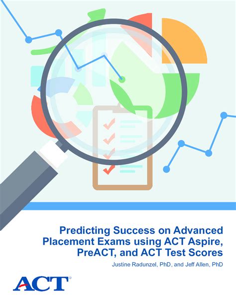 ACT考试-ACT美国大学入学考试-ACT考试备考