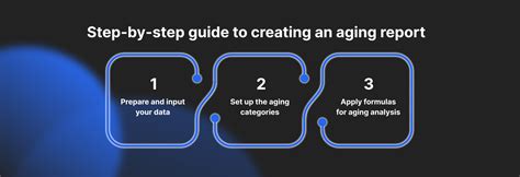 Image result for Aging Report Trending Using Excel