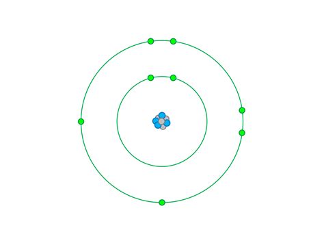 Bohrs Model Of Oxygen