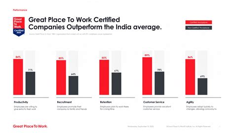 5 Ways to Celebrate Your Culture this Certification Nation Day - Great ...
