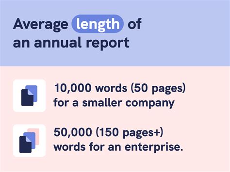 What is a Business Report? Examples, Tips & Templates - Piktochart