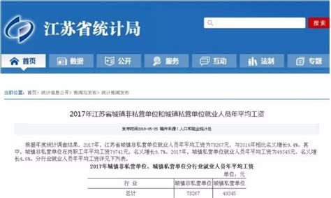 常州平均工资2024最新公布多少钱(平均工资如何计算)