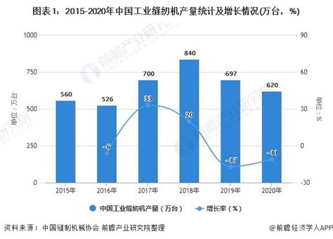 2020年杭州平均工资是多少？跟你之前看到的不一样 - 知乎