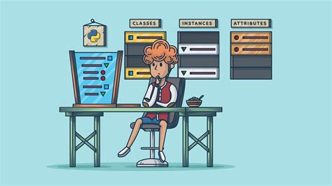 What Class and Object Python 的图像结果