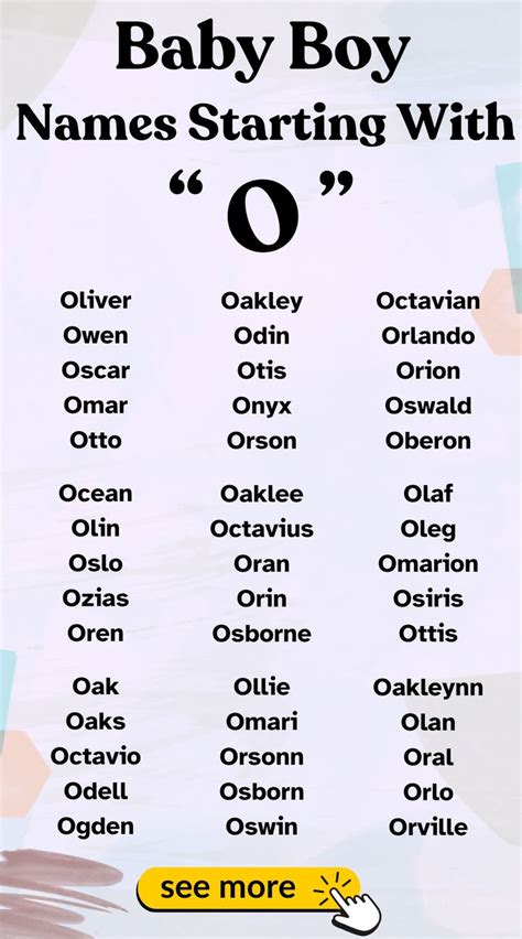 Outstanding Baby Boy Names Starting with O | S boy names, Best ...