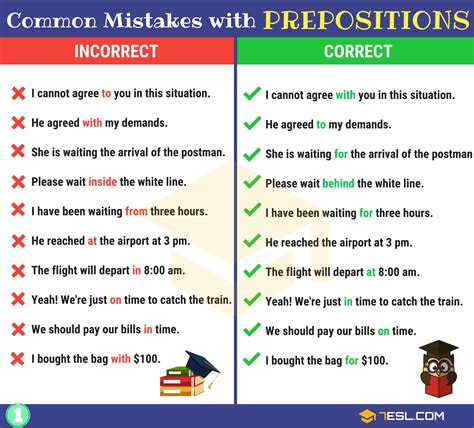 Preposition Errors: 130+ Common Mistakes with Prepositions • 7ESL