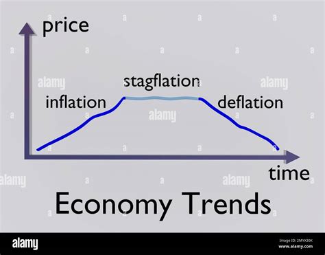 Deflation Graph 的图像结果